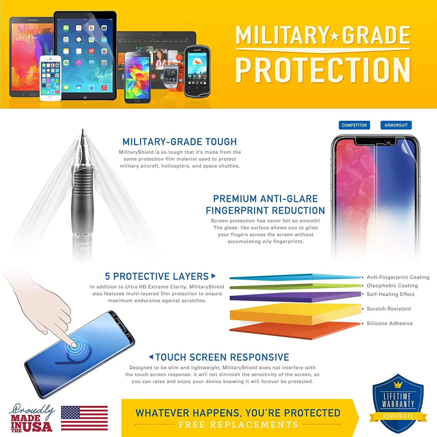 [2 Pack] ArmorSuit MilitaryShield Screen Protector Designed for Apple iPhone 13 (2021) Case Friendly Anti-Bubble HD Clear Film