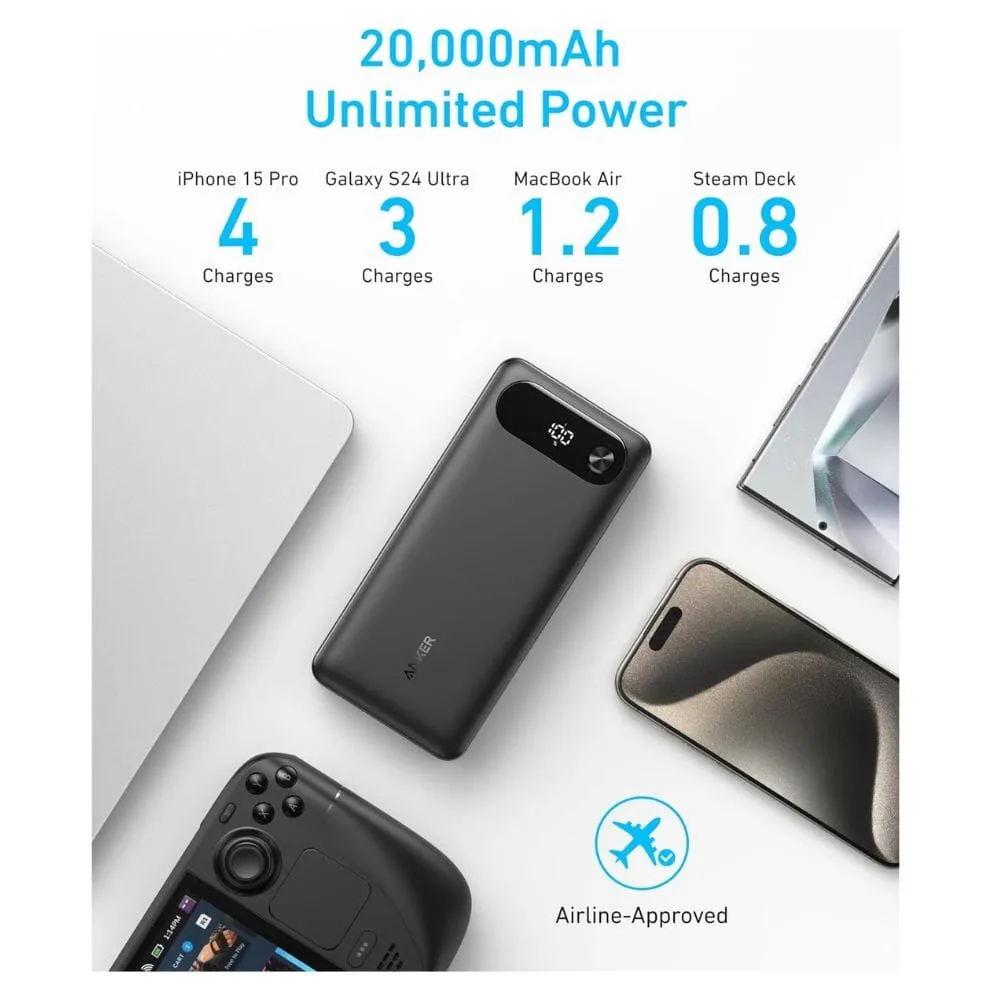 Anker 87W Smart Display Power Bank (20000 mAh) - A1383