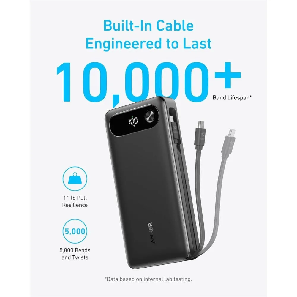 Anker 87W Smart Display Power Bank (20000 mAh) - A1383