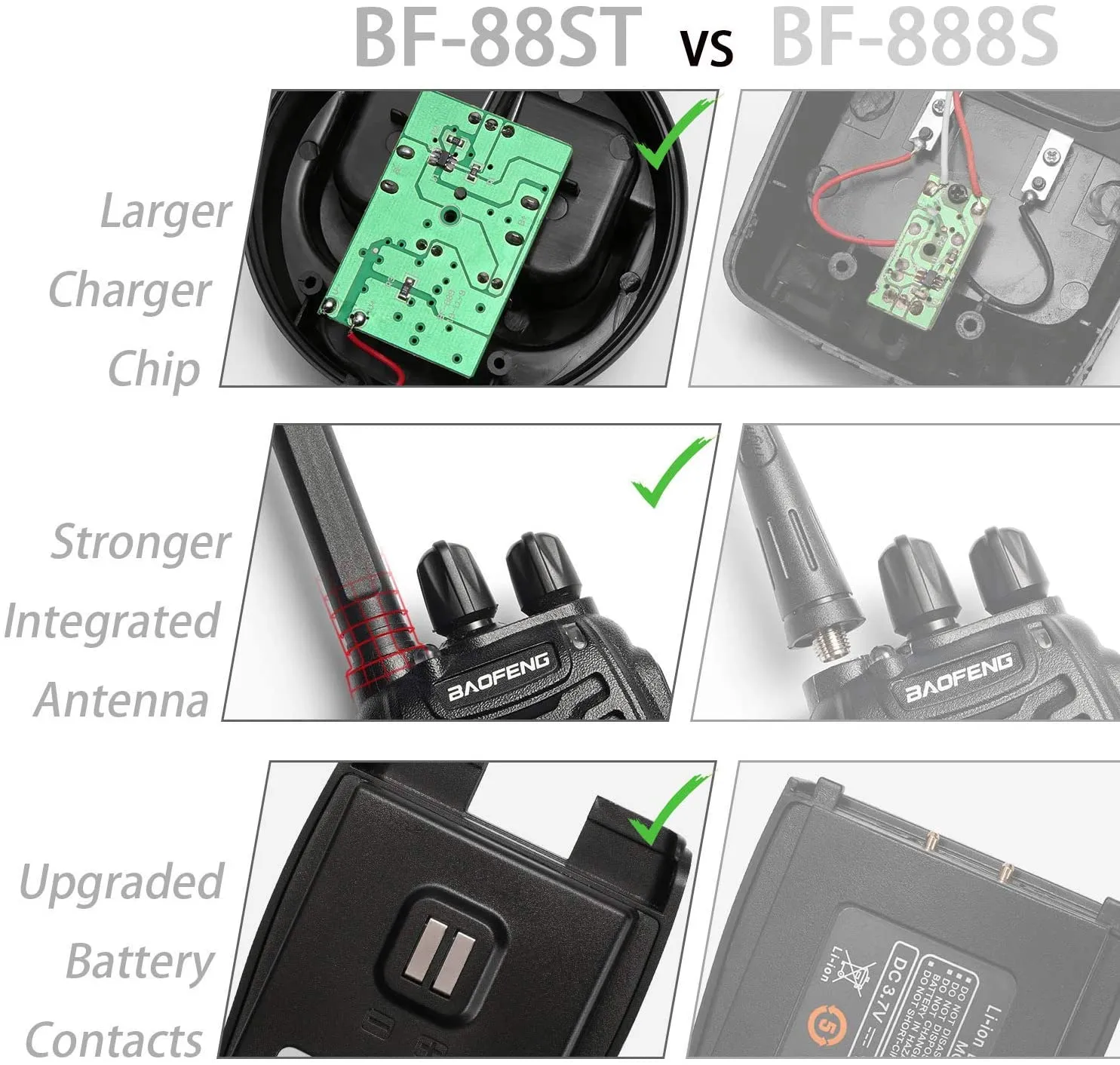 BAOFENG BF-88ST [6 Packs] with Six-way Charger & Cable | USB Charging