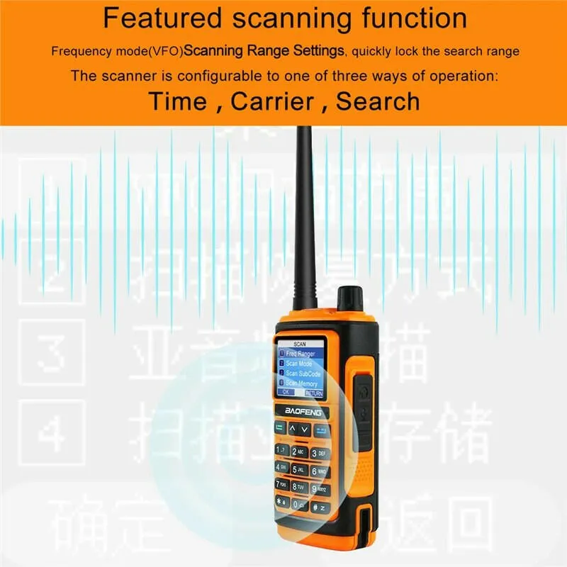 Baofeng UV-17 V2 Walkie Talkie Profesional Dual Band Powerful UHF VHF Long Range CB Ham Radio UV 17 2Way Radios For Hunting