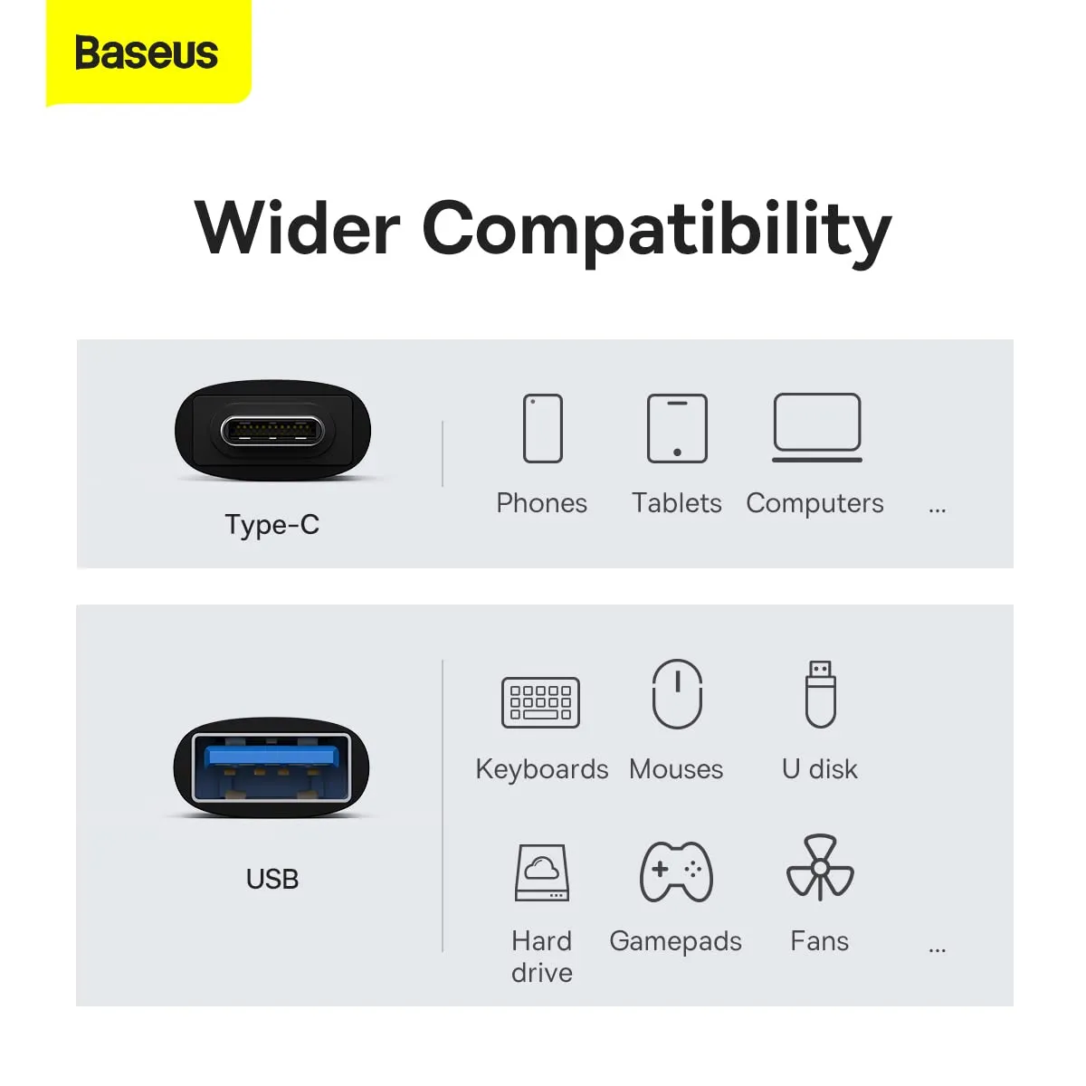 Baseus Type C to USB 3.1 OTG Adapter Ingenuity Series Fast Data Transfer Speed Of 10Gbps Black ZJJQ000001