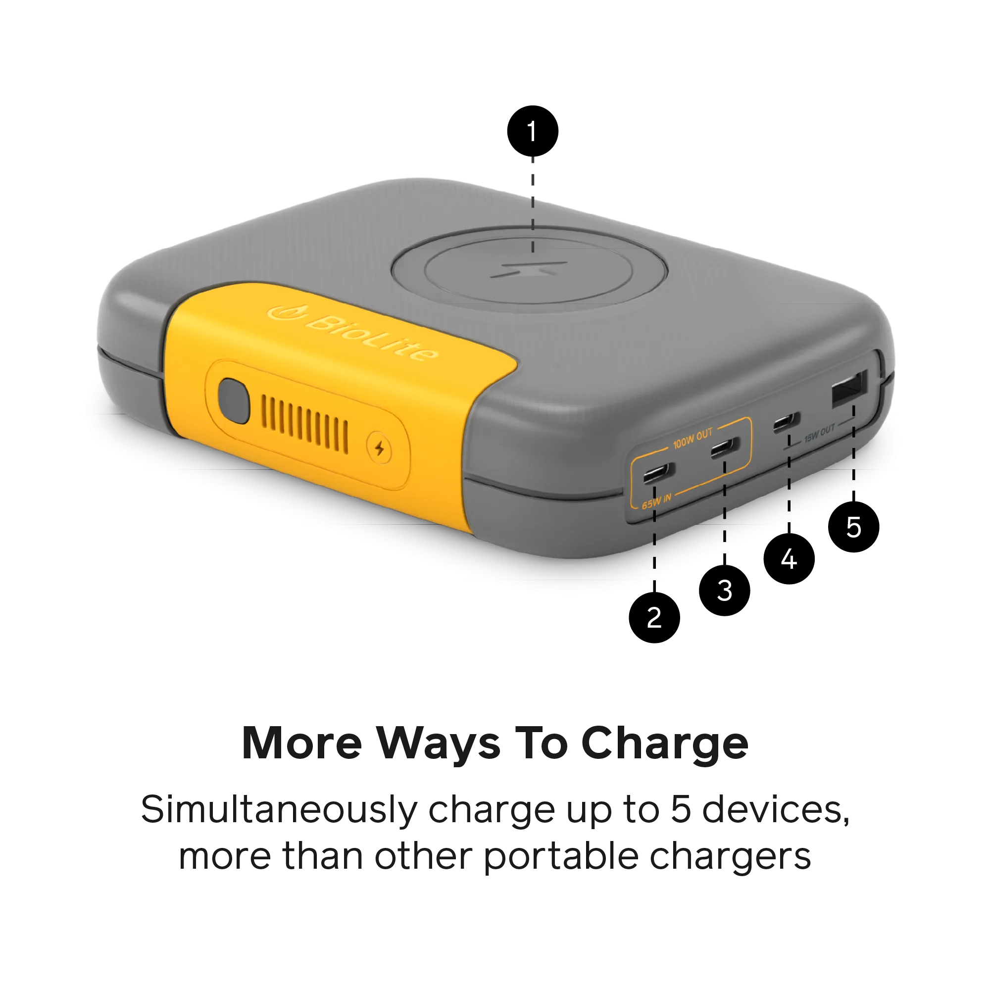 Charge 100 Max   Fast Charger