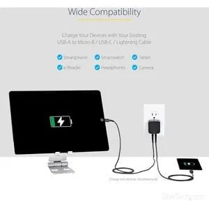 Dual Port USB Wall ChargerHigh Power 17 Watt 3.4 Amp (1A 2.4A)Travel Charger (International) 110V220VPortable USB Charger