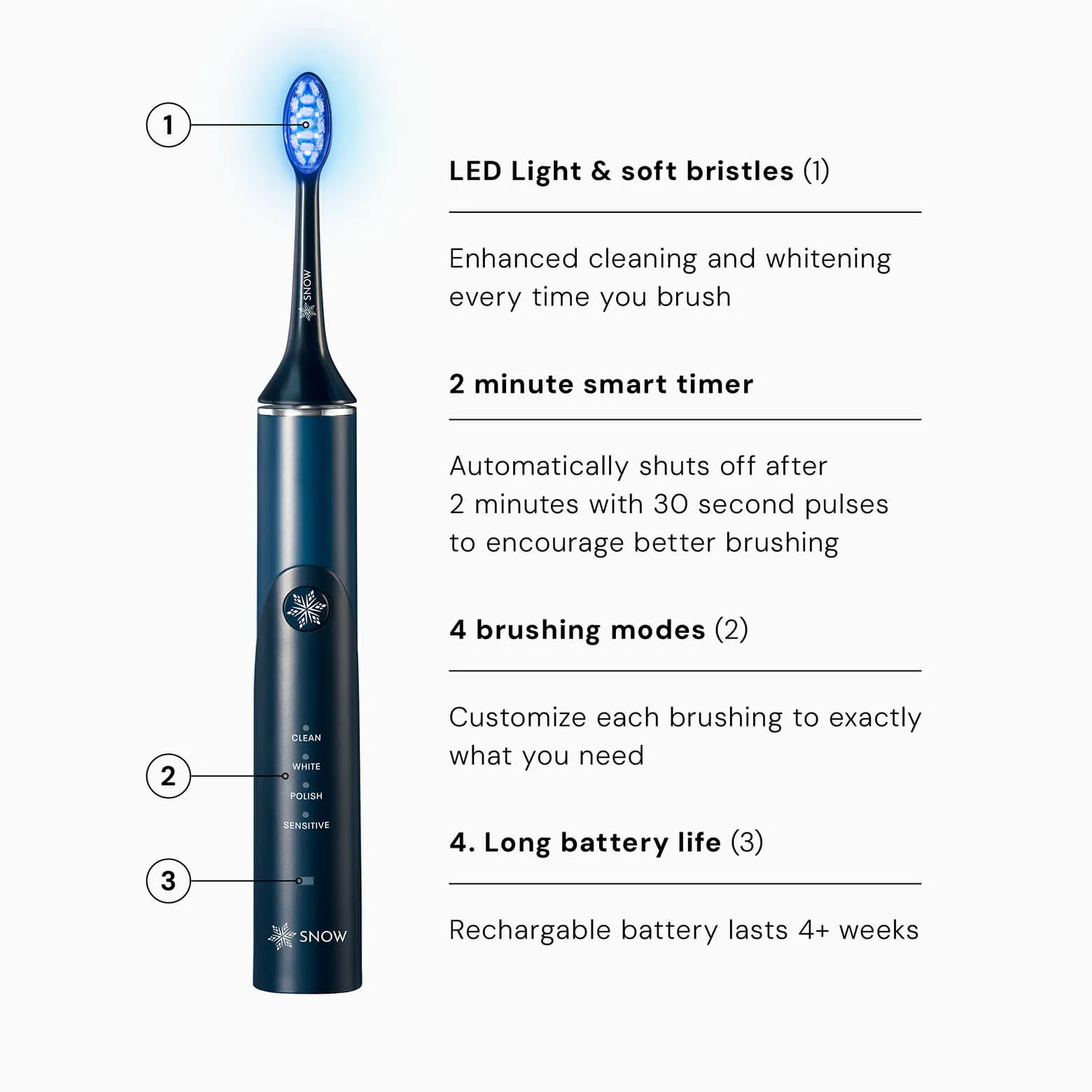 LED Whitening Electric Toothbrush (Gen 1)