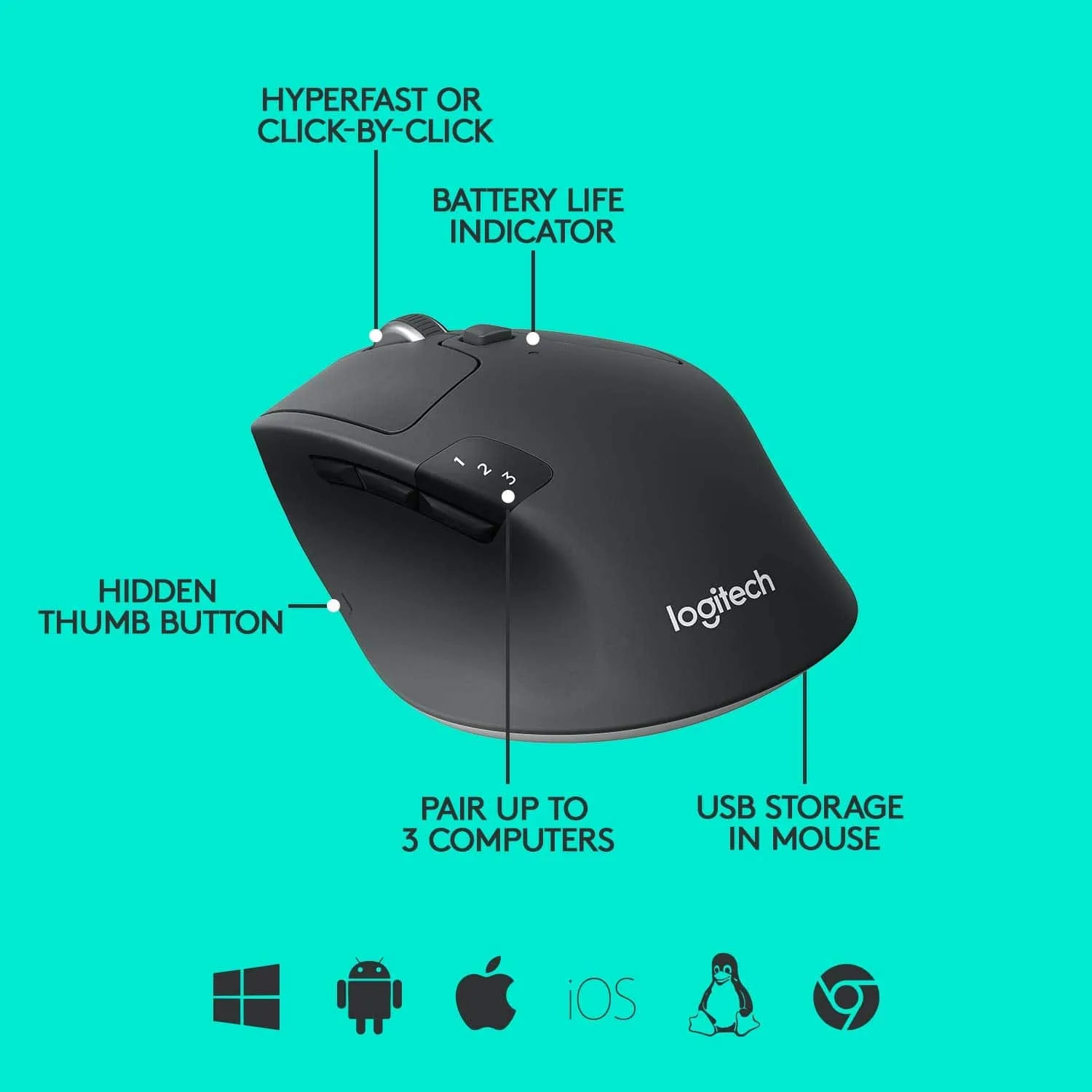 Logitech M720 Triathlon Multi-Device Wireless Mouse, Bluetooth,Unifying,6 Programmable Buttons, 2-Year Battery, Compatible with PC, Mac, iPadOS -Black