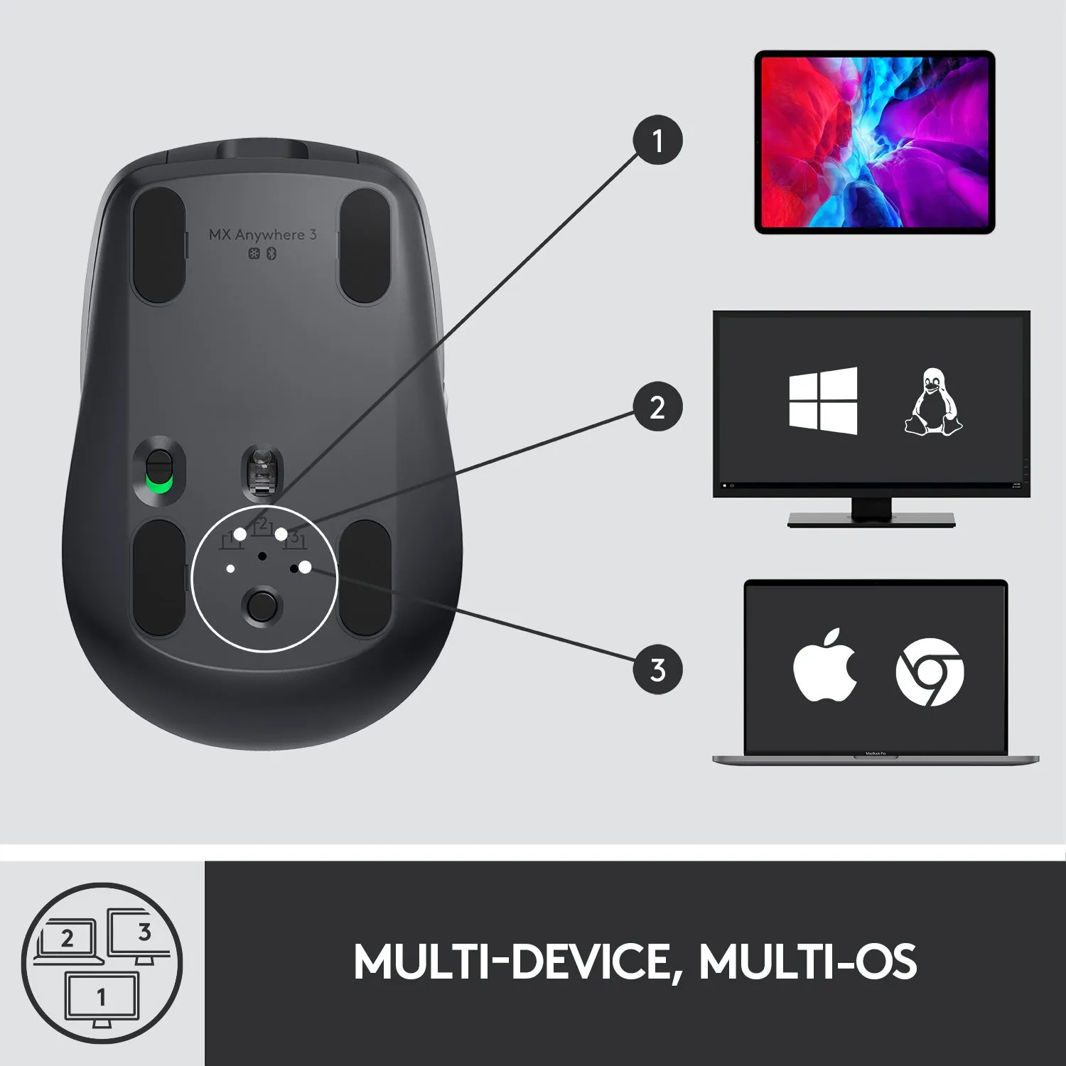 Logitech MX Anywhere 3 Wireless Bluetooth Mouse