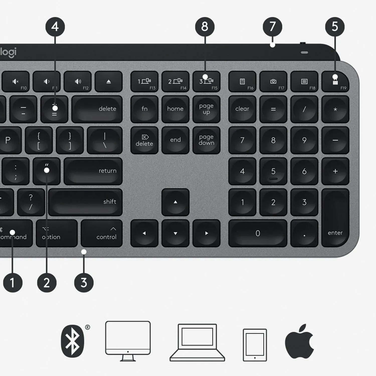 Logitech MX Keys for Mac Wireless Illuminated Keyboard