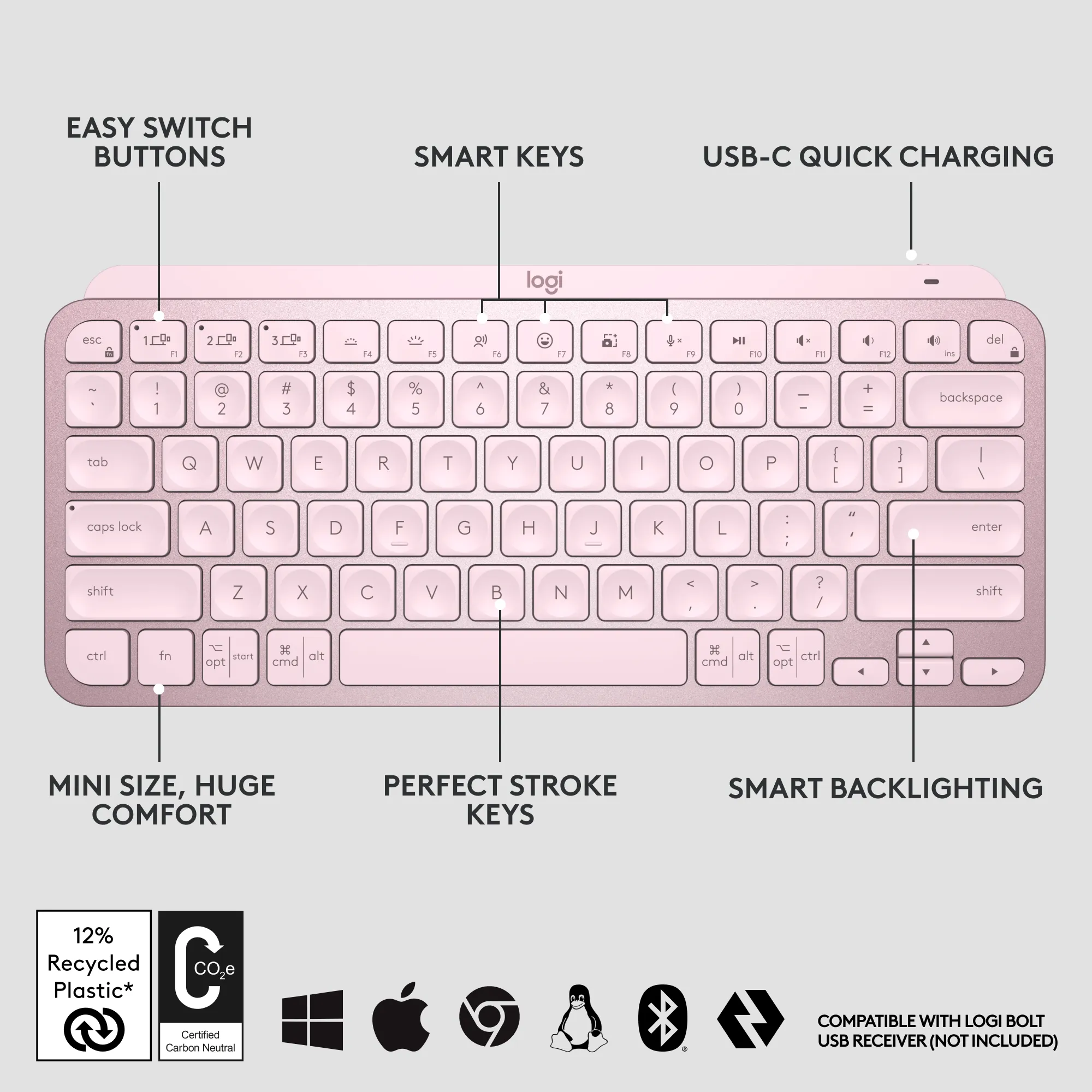 Logitech MX Keys Mini Wireless Keyboard