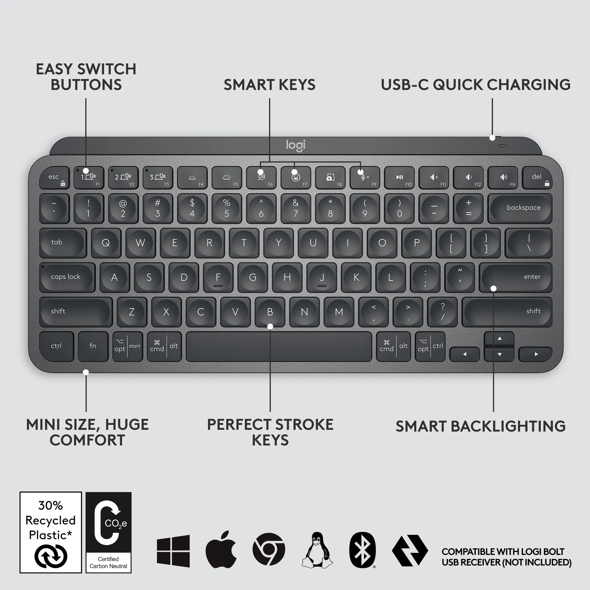 Logitech MX Keys Mini Wireless Keyboard