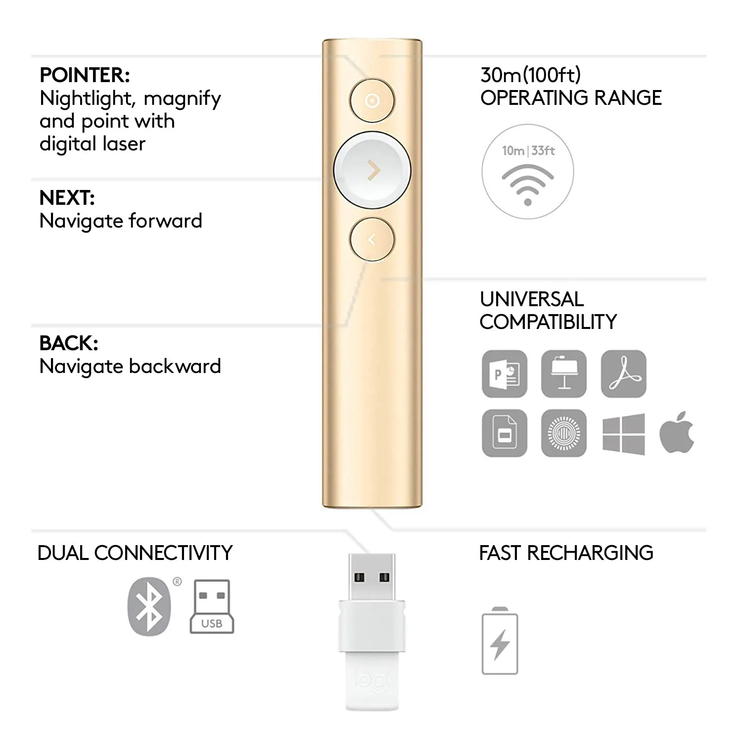 Logitech Spotlight Presentation Remote