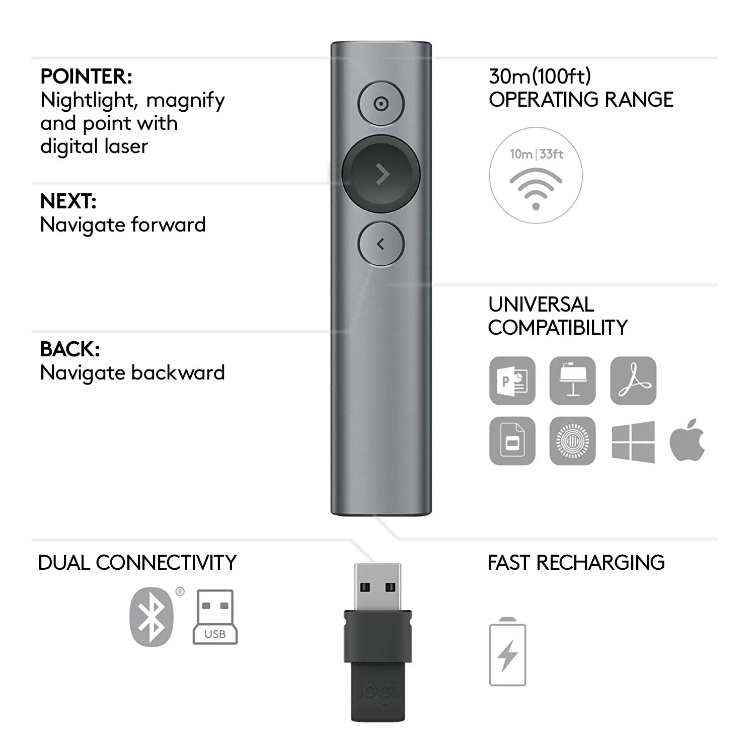 Logitech Spotlight Presentation Remote