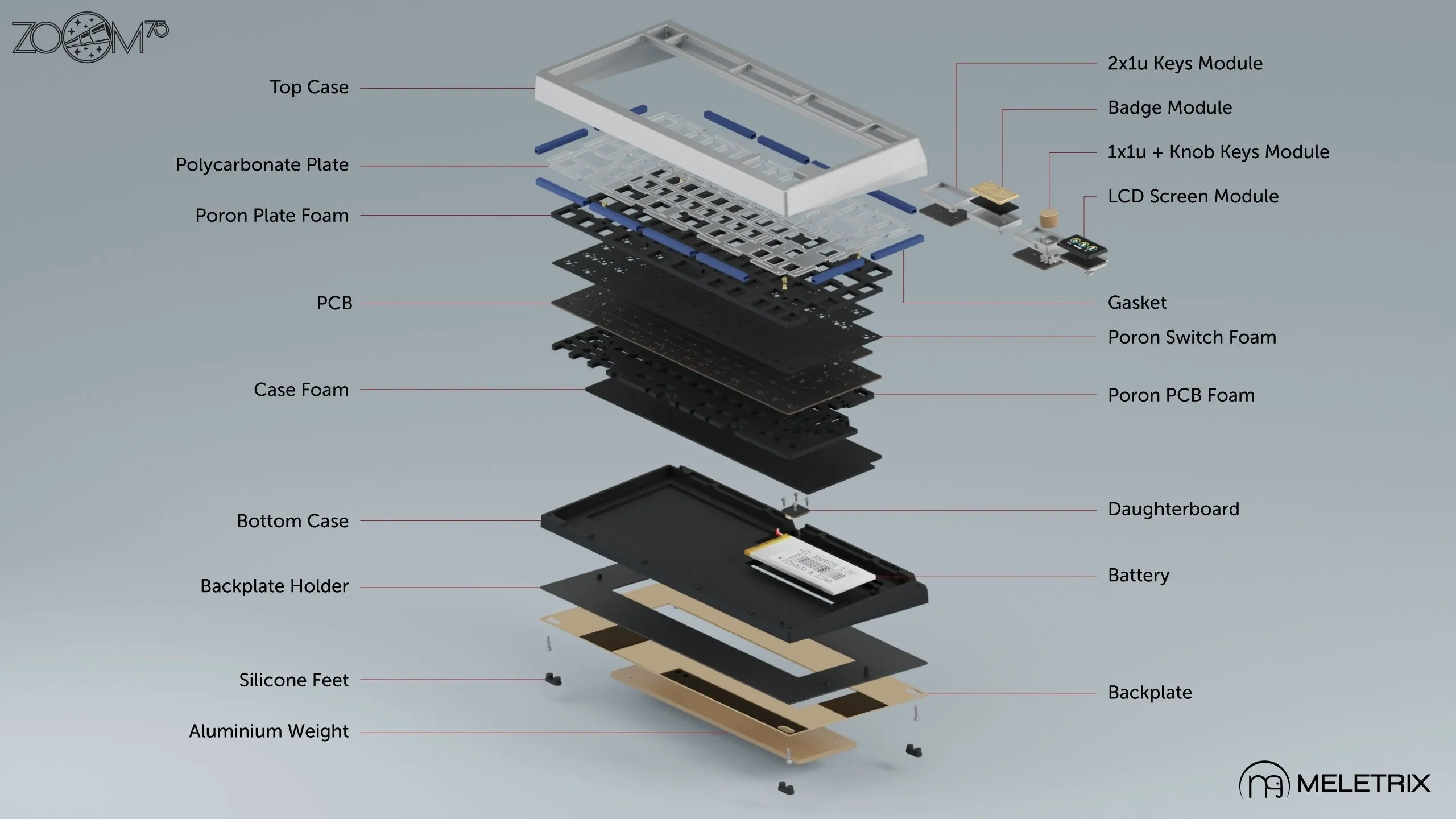 Meletrix Zoom75 LCD Edition - Barebones Keyboard Kit - Milk Tea