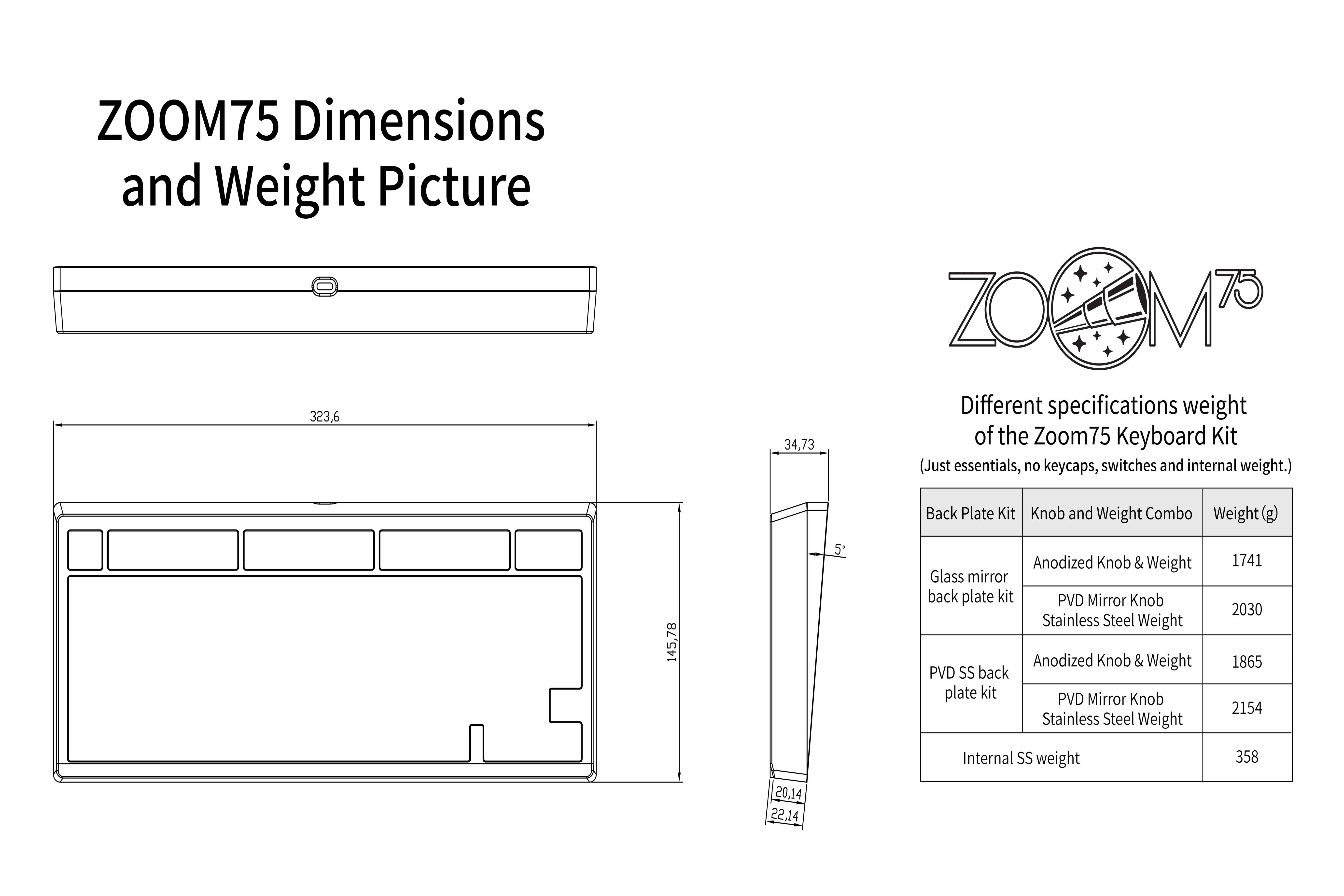 Meletrix Zoom75 LCD Edition - Barebones Keyboard Kit - Milk Tea