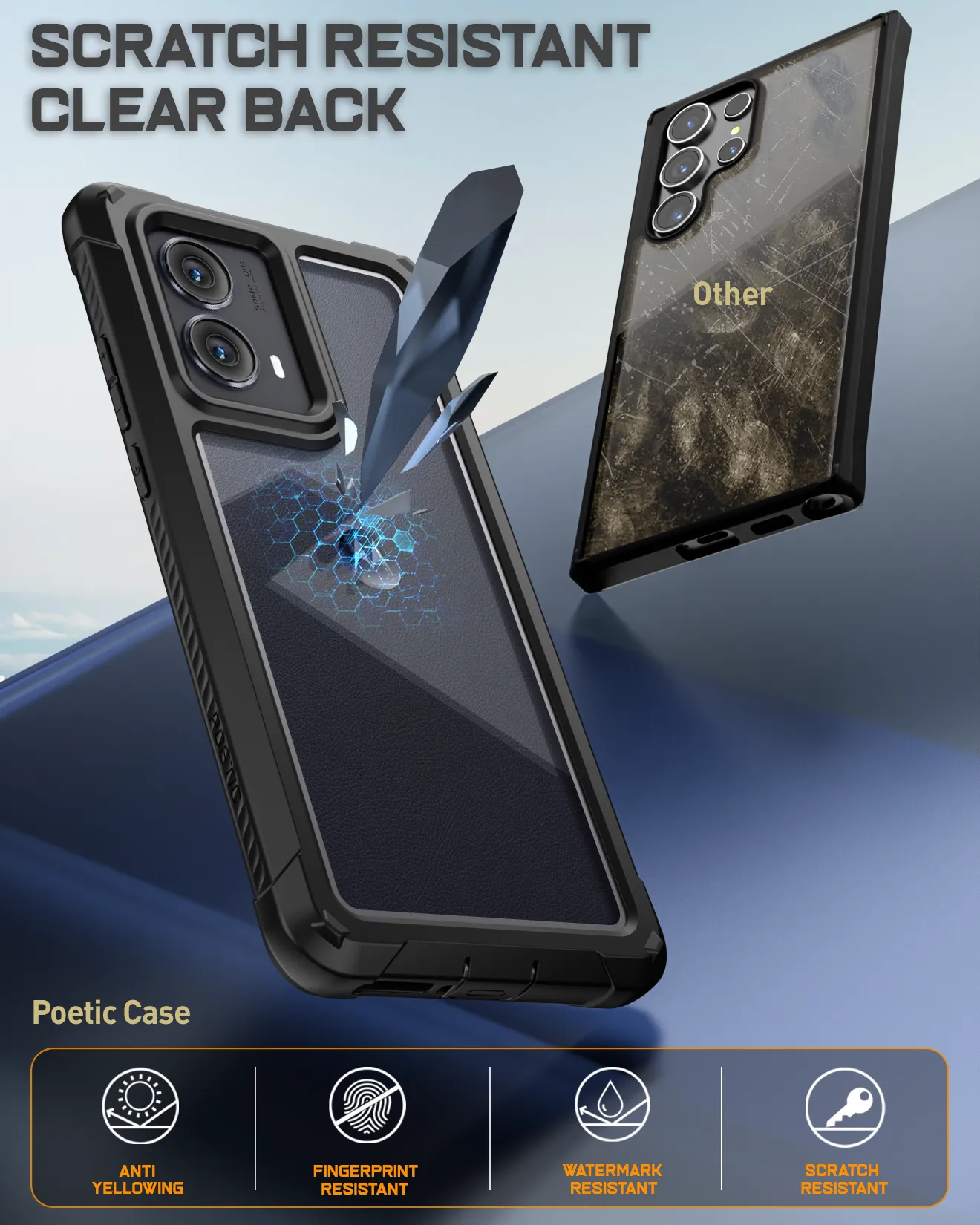 Moto Edge 2024 Case