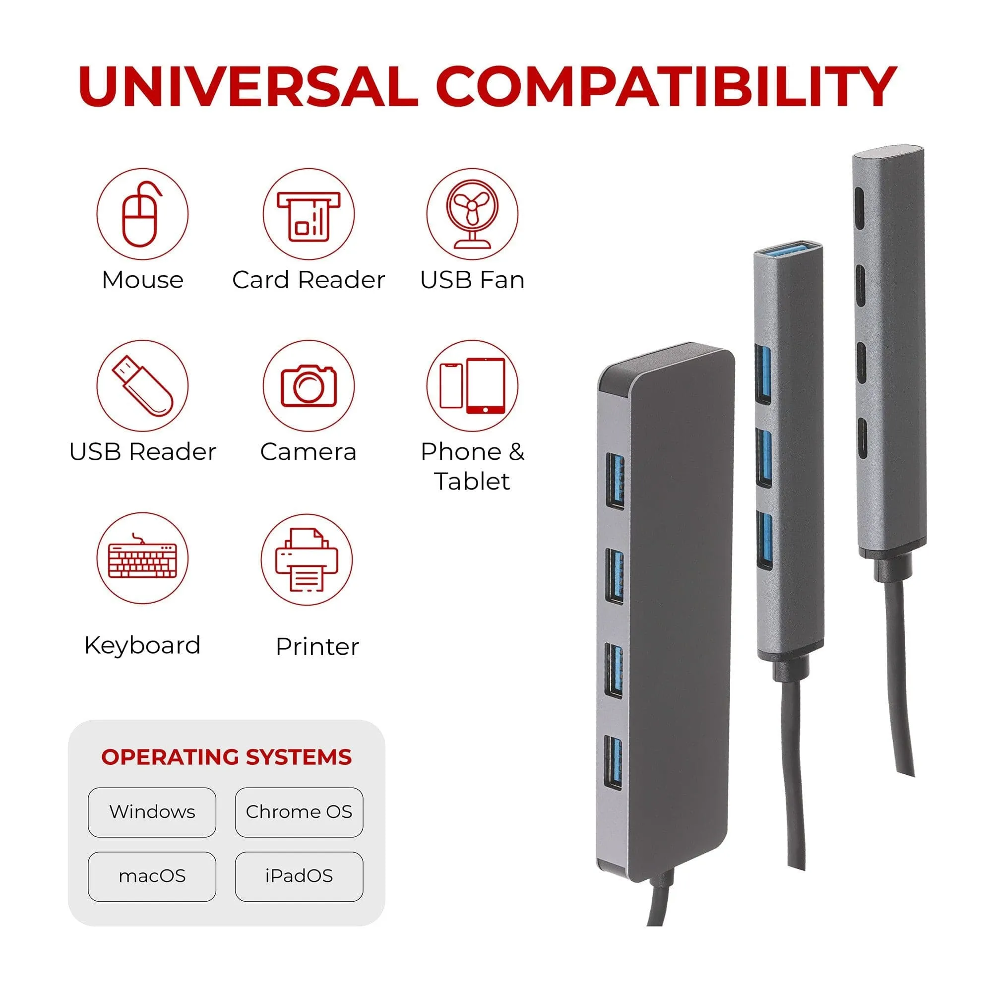 Nikkai USB-C Multiport Hub to 4x USB-A 3.1 Super Speed with 13cm Cable