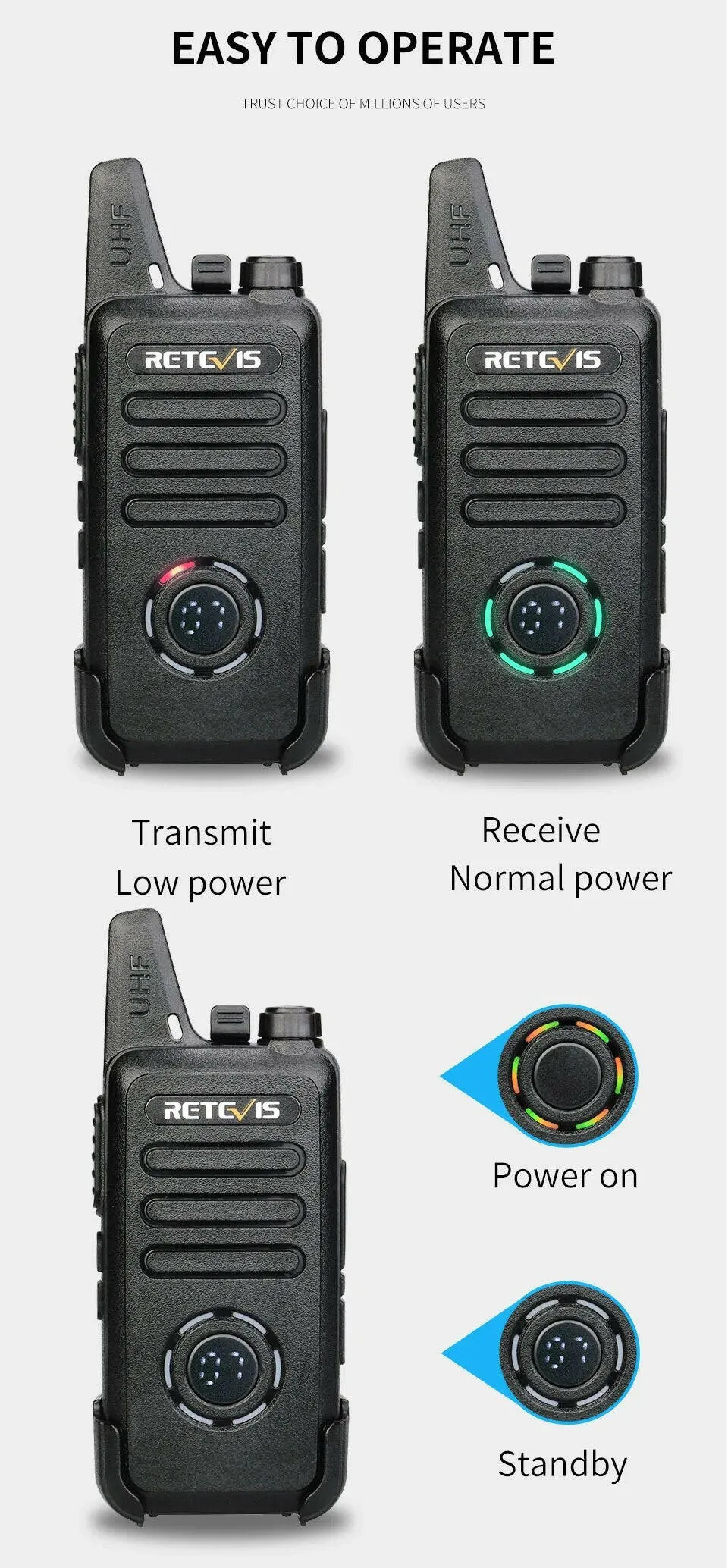 RETEVIS RT22S Handsfree Walkie Talkie 2pcs RT22 Upgrade VOX Hidden Display Two-way Radio Transceiver Walkie-talkies FRS 462MHz