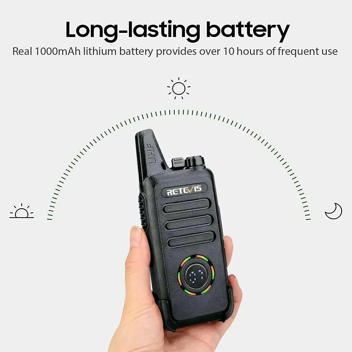 RETEVIS RT22S Handsfree Walkie Talkie 2pcs RT22 Upgrade VOX Hidden Display Two-way Radio Transceiver Walkie-talkies FRS 462MHz