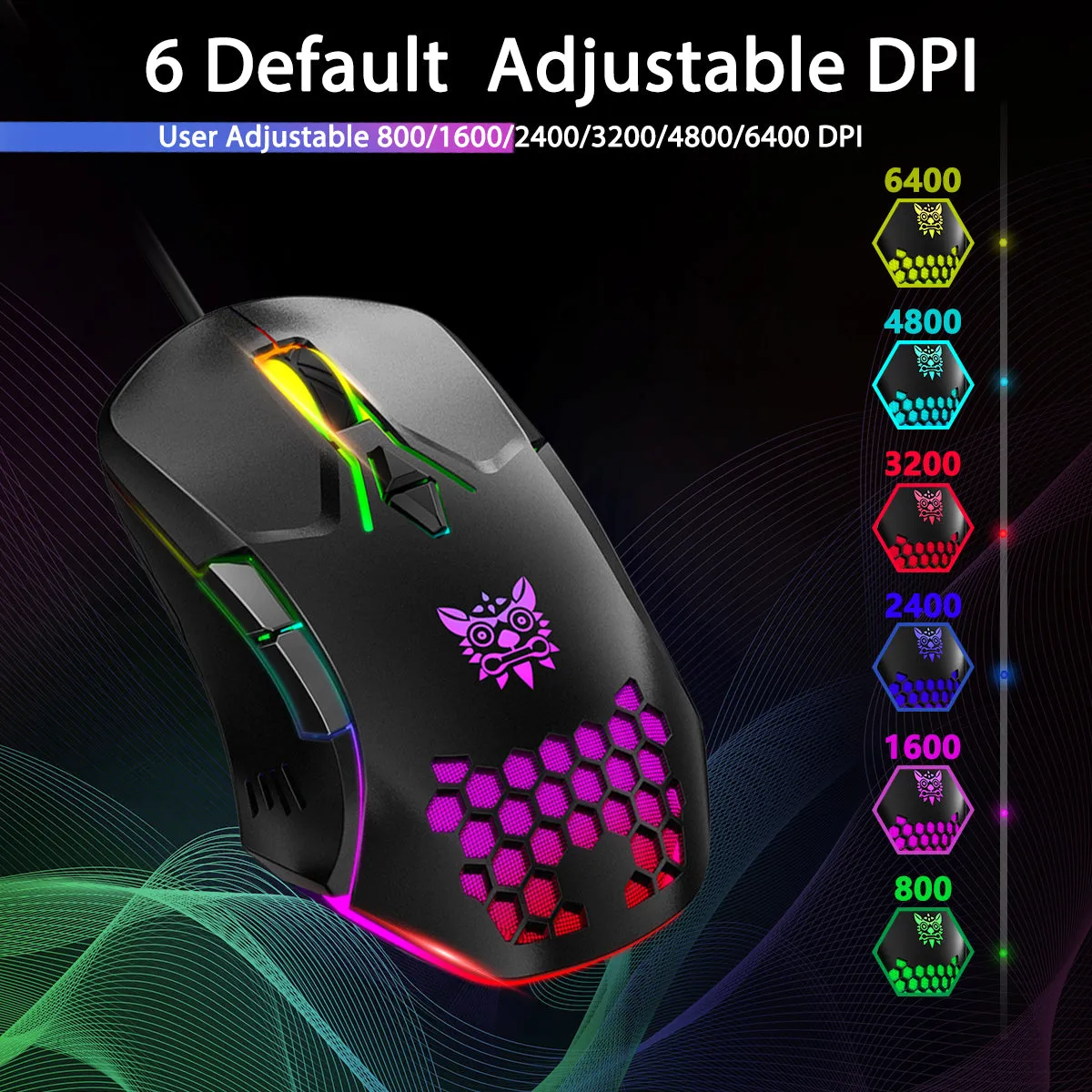 RGB Wired Gaming Mouse CW902