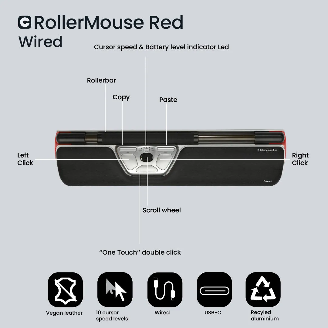 Rollermouse Red, Wired