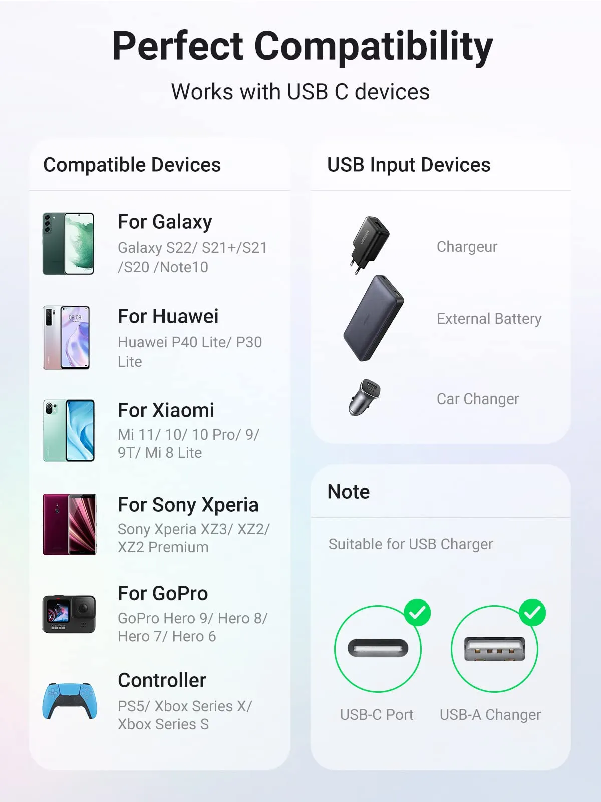 UGREEN USB A to USB C Cable