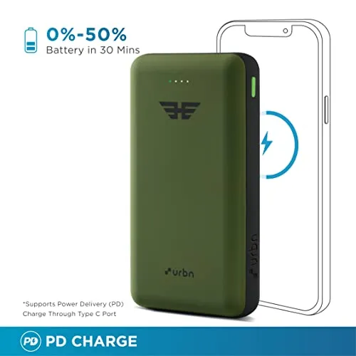 URBN 20000 mAh 45W Ultra Fast Charging Compact Power Bank | Type C Power Delivery (Input& Output) | Quick Charge | Two-Way Fast Charging | Charge Laptop/Mobiles/TWS/Speakers | (Camo)