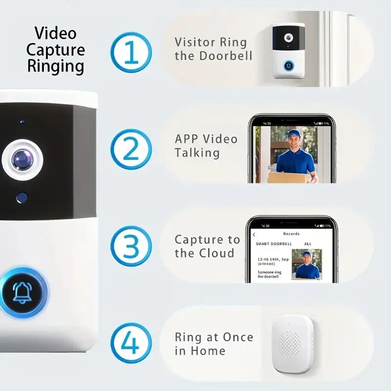 Wireless Smart Video Doorbell - Video Doorbells with Night Vision, 2-Way Audio, Wi-Fi Connectivity, Real-Time Viewing, App Control, 38 Melodies, Adjustable Volume