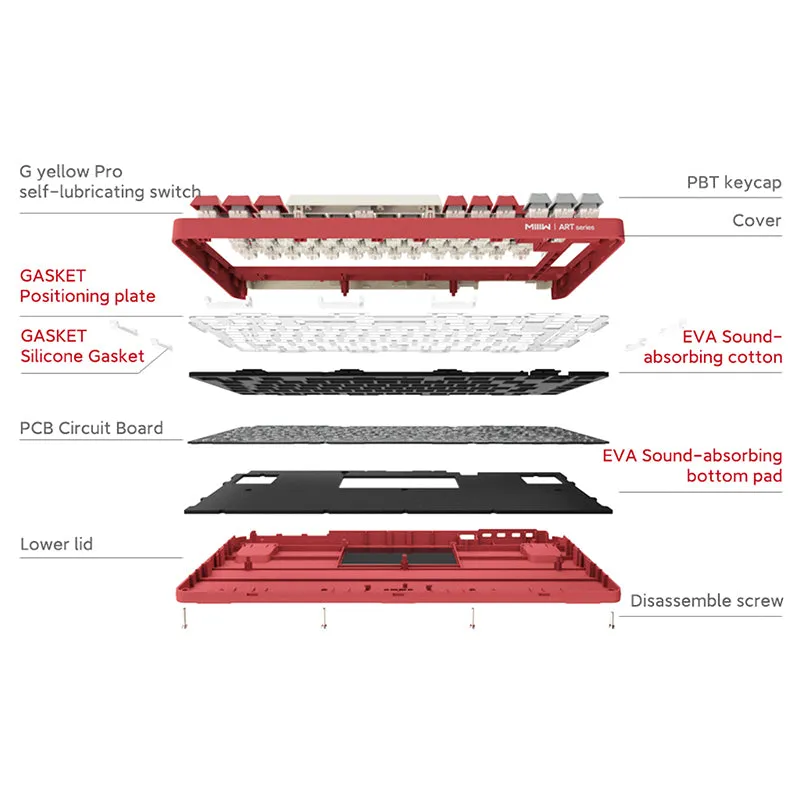 Xiaomi x MIIIW Art Series Z830 Wireless Mechanical Keyboard